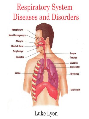 cover image of Respiratory System Diseases and Disorders